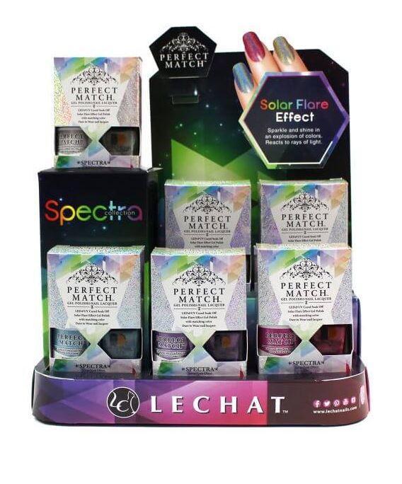 Perfect Match Spectra